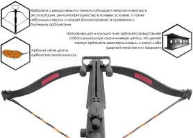 Арбалет рекурсивный Ek Jag 2 Pro (Скорпион 2) черный (c комплектацией)