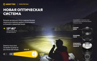 Фонарь Armytek Viking Pro Max Magnet USB Белый